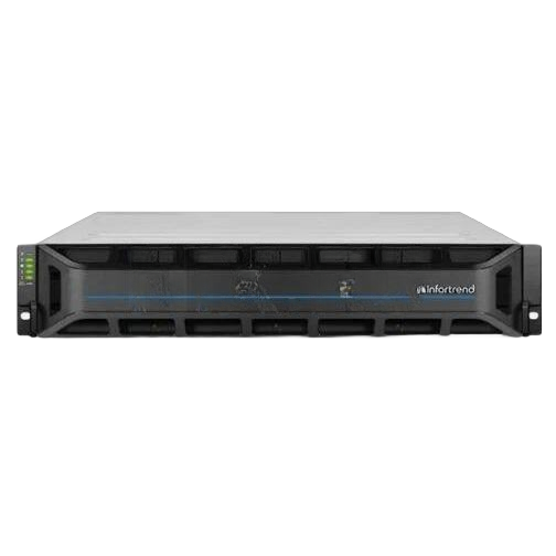 GS3024URT200G-8U32 Infortrend EonStor GS 3000T 2U/24bay U.2 NVMe AFA,unified Dual controller,4xSFP28,4x host board,6x8G